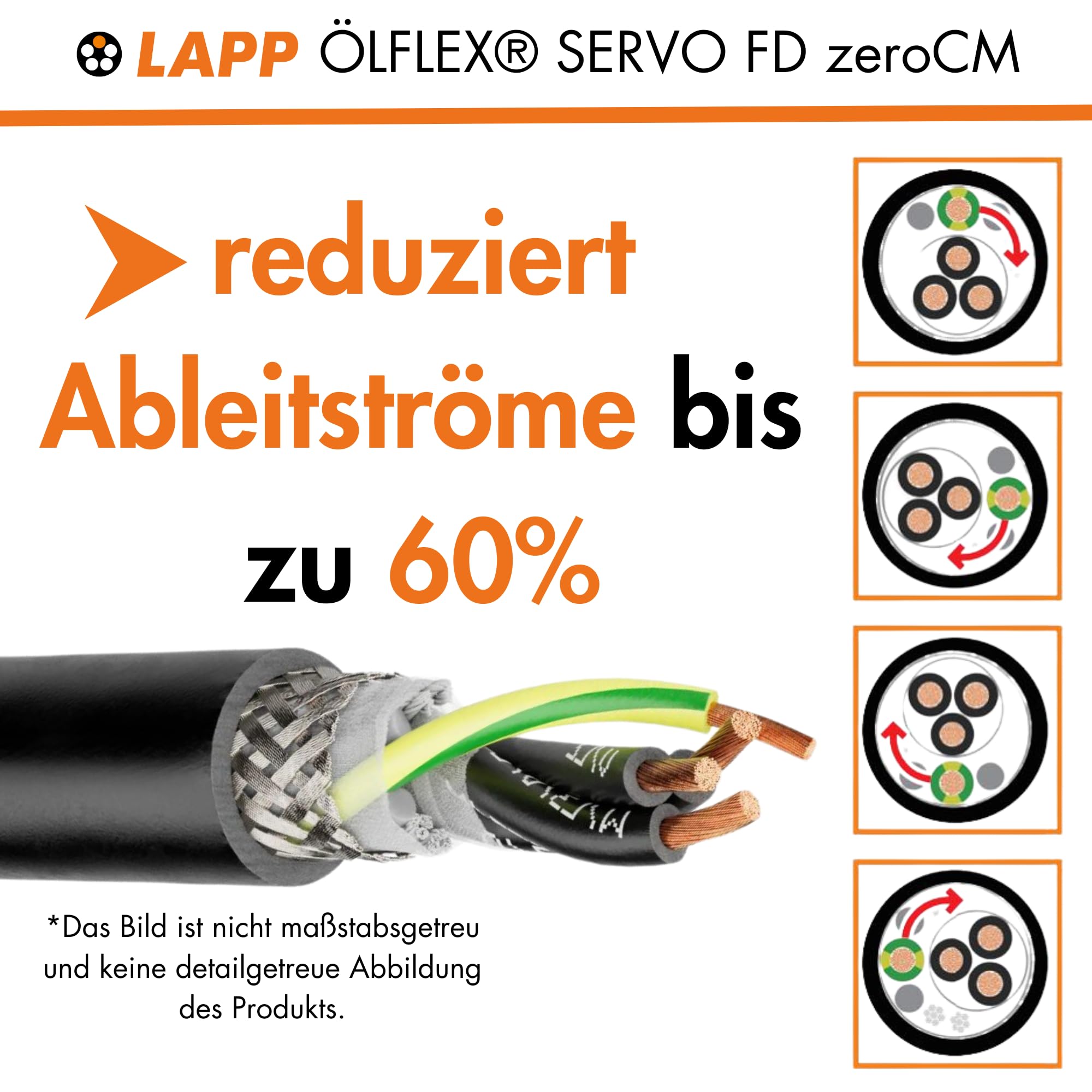lapp-lflex-servo-fd-zerocm-motorleitung-3x6-1g4-2m image 2