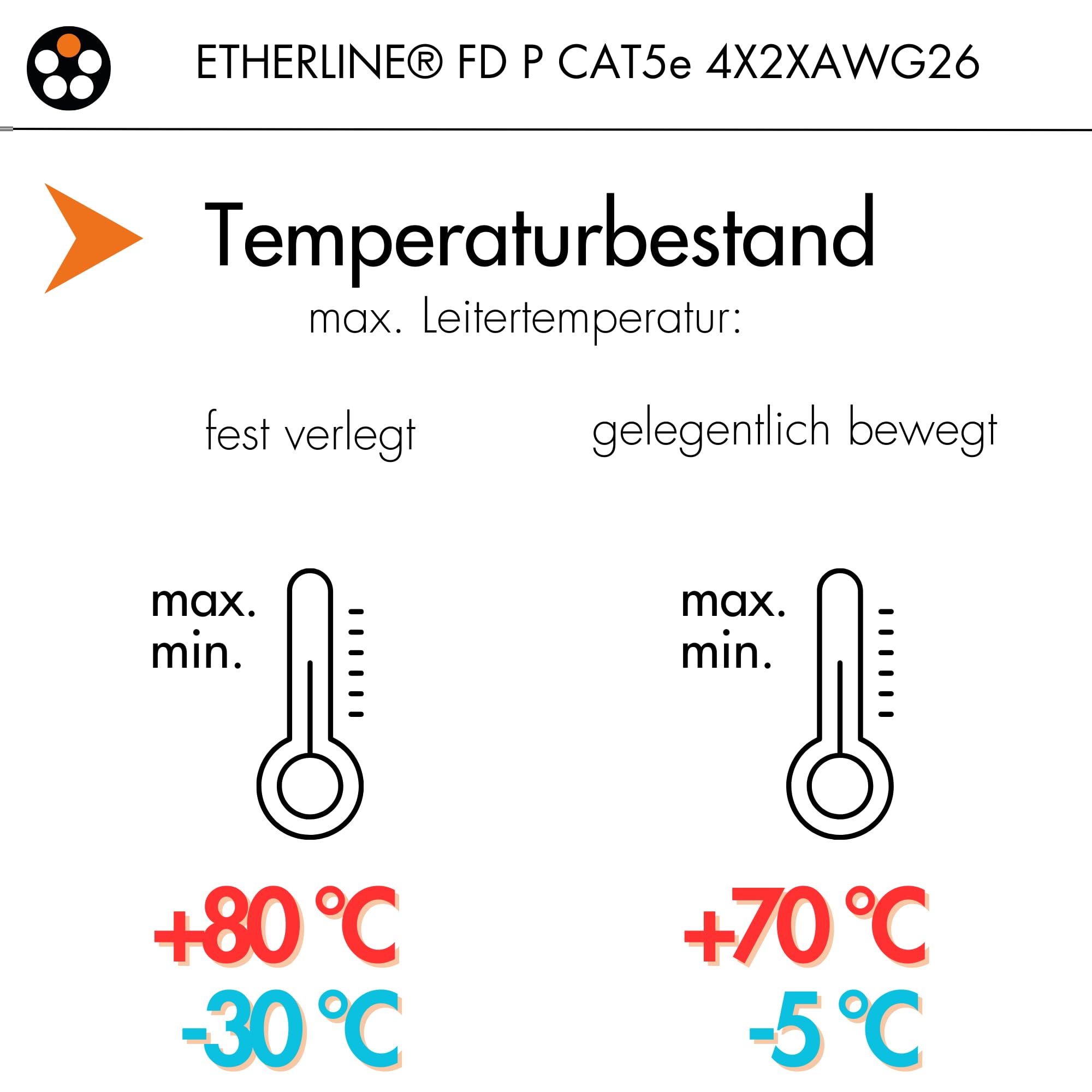 lapp-etherline-fd-p-cat-5e-4x2x26-awg-schleppkettenleitung-datenkabel-10m image 3