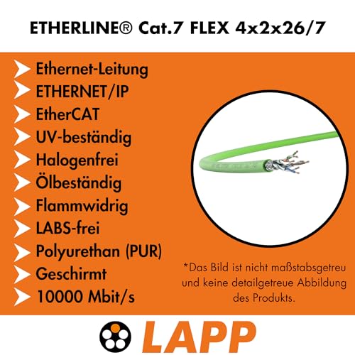 lapp-etherline-cat-7-flex-ethernet-kabel-4x2x26-awg-10-m image 5