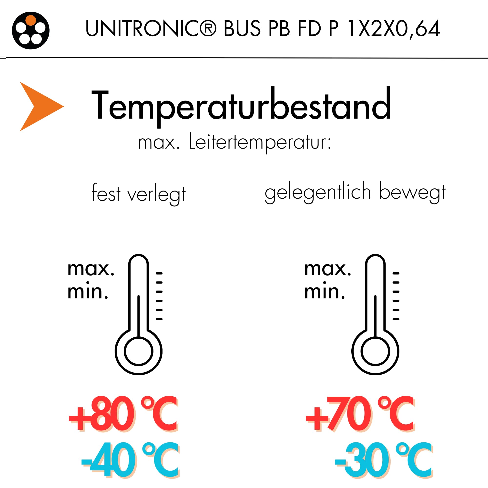 lapp-unitronic-bus-pb-fd-1x2x0-64-mm-profibus-schleppkettenleitung-10m image 3