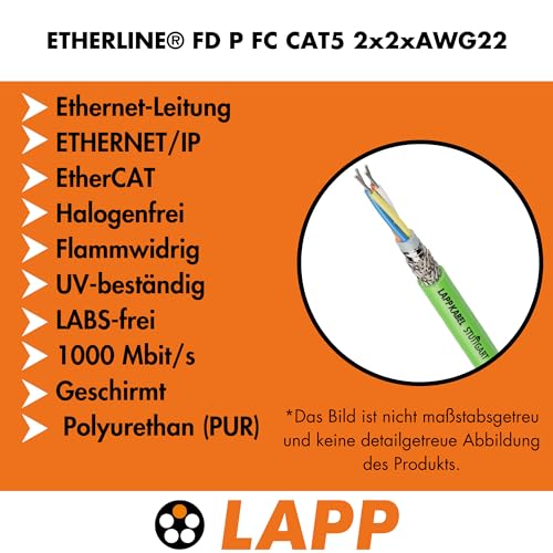 lapp-etherline-fd-p-fc-cat-5-2x2x22-awg-profinet-schleppkettenleitung-10m image 5