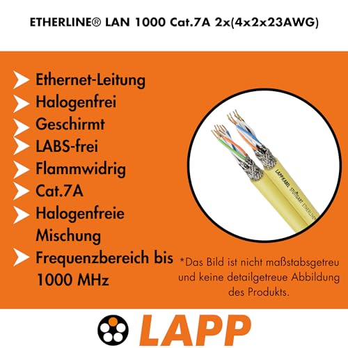 lapp-etherline-lan-cat-7a-duplex-netzwerkkabel-1000-mhz-10-m image 5