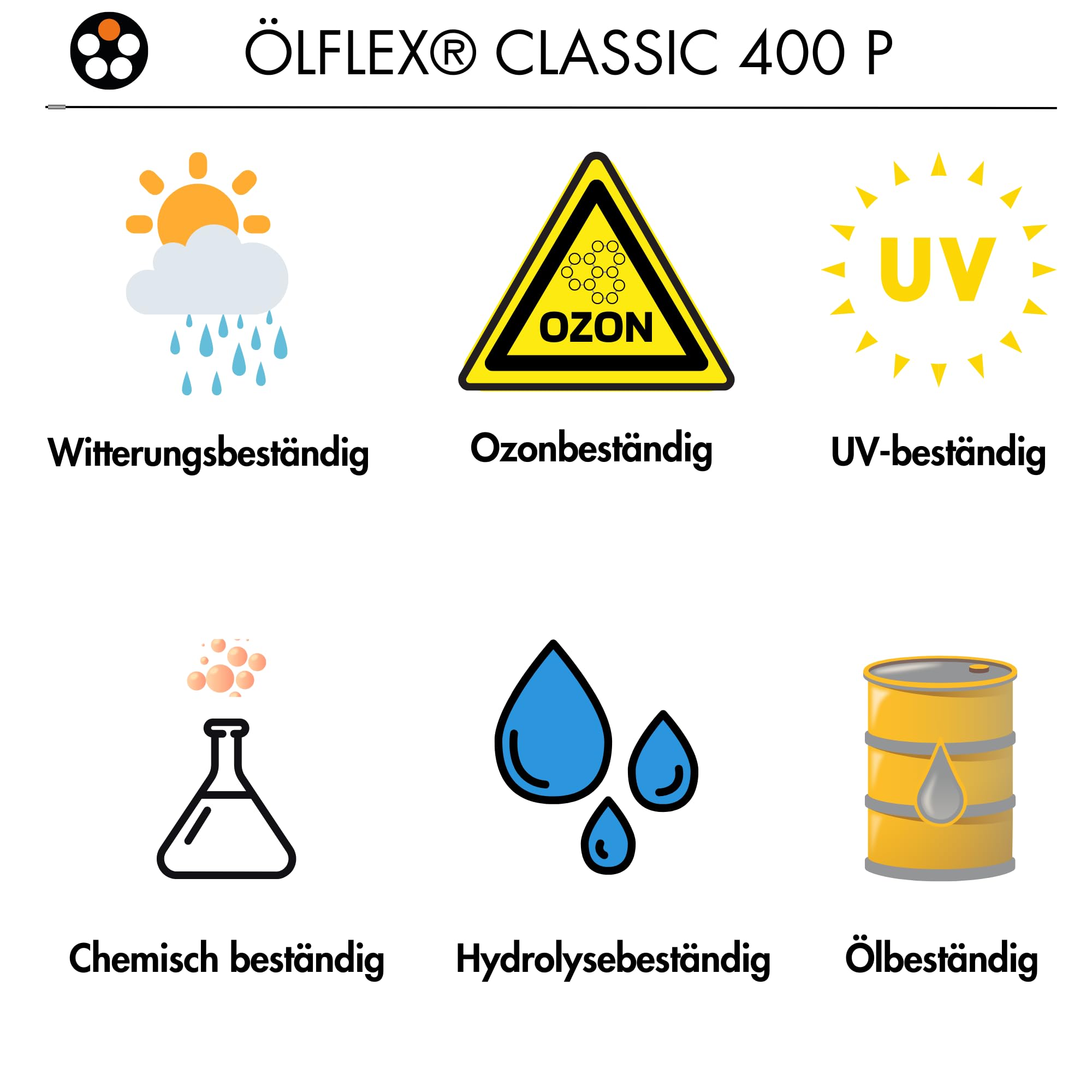 lapp-lflex-classic-400-p-steuerleitung-10x1-mm-10m-pur-grau image 7