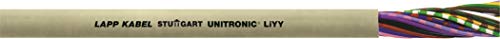 lapp-unitronic-liyy-datenkabel-4x0-14mm-grau-10m-awg24 image 2