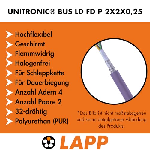 lapp-unitronic-bus-ld-fd-p-busleitung-2x2x0-25-mm-violett-10m-schleppkette image 5