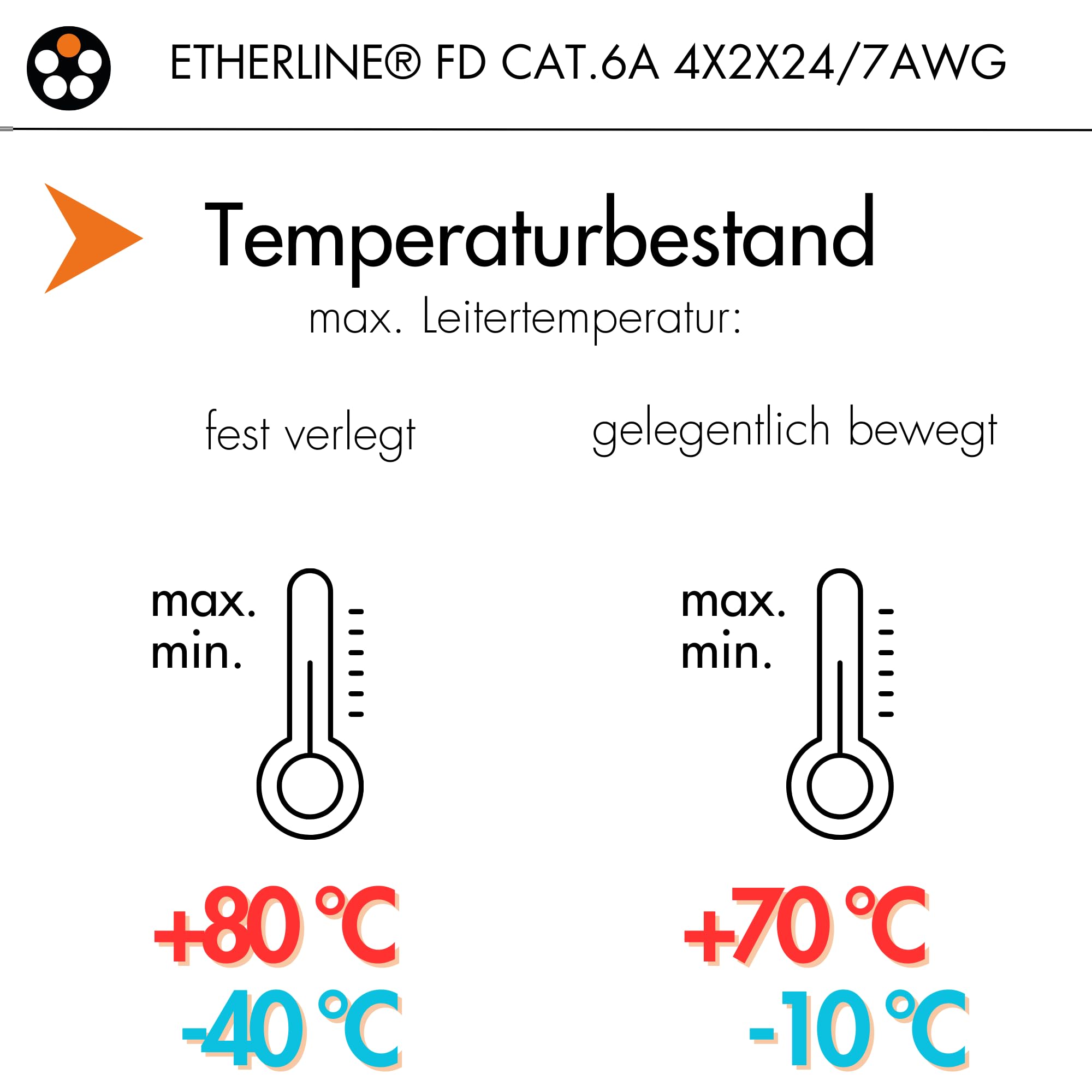lapp-etherline-fd-cat-6a-4x2x24-awg-schleppkettenleitung-10-m image 3