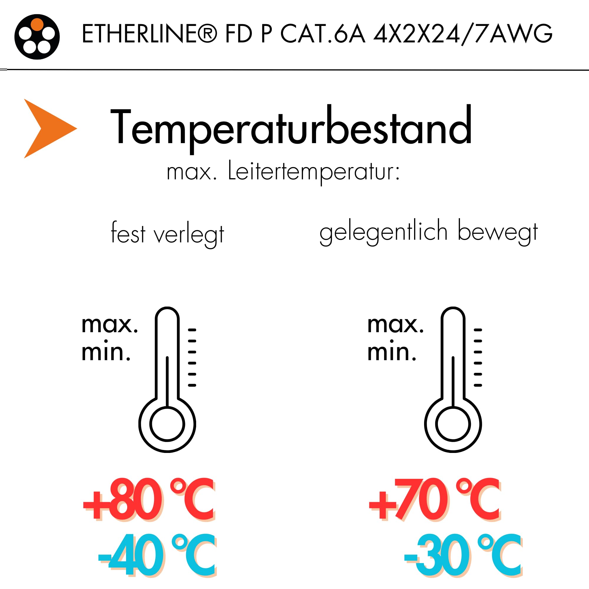 lapp-etherline-fd-p-cat-6a-4x2x24-awg-schleppkette-10-m image 3