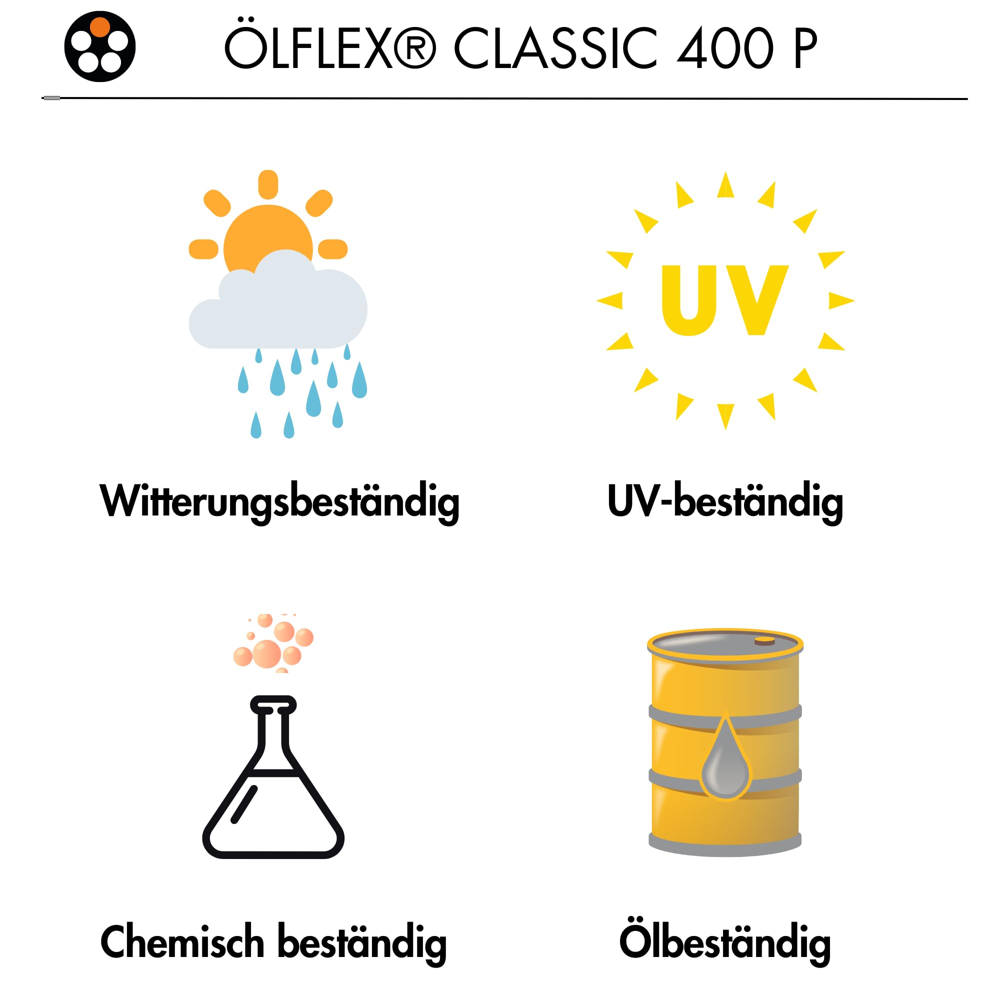 lapp-lflex-classic-400-p-steuerleitung-12x0-75-mm-10m-pur-grau image 7