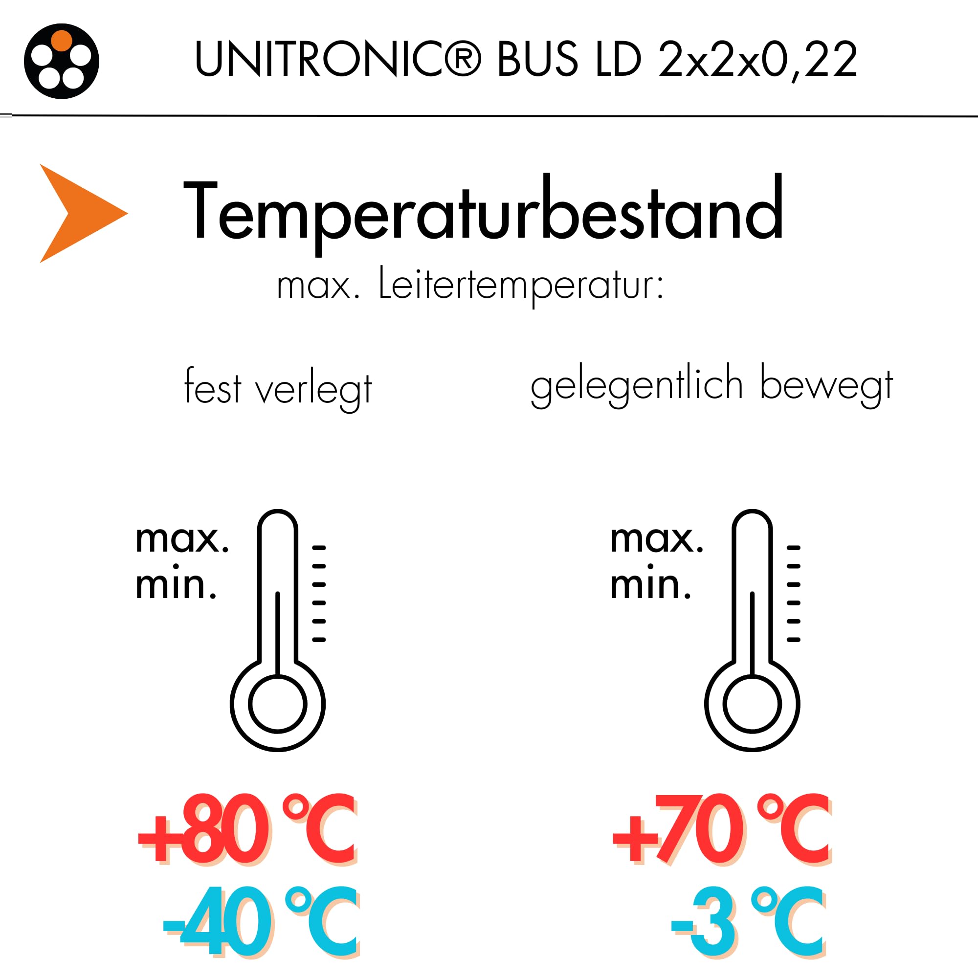 lapp-unitronic-bus-ld-busleitung-2x2x0-22-mm-10m-violett-geschirmt image 3