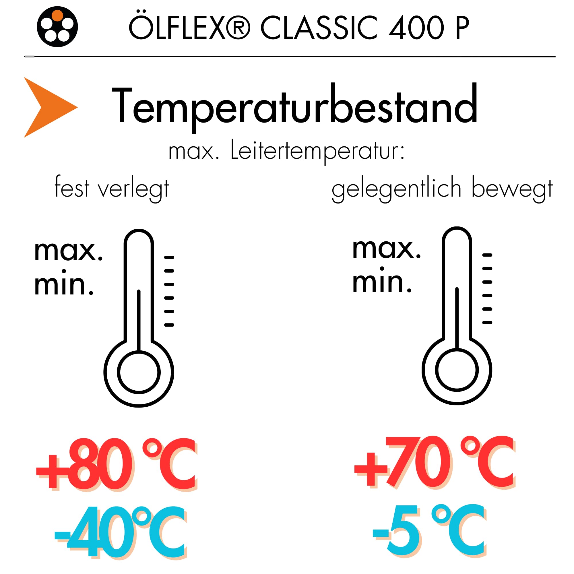 lapp-lflex-classic-400-p-steuerleitung-10x1-mm-10m-pur-grau image 6