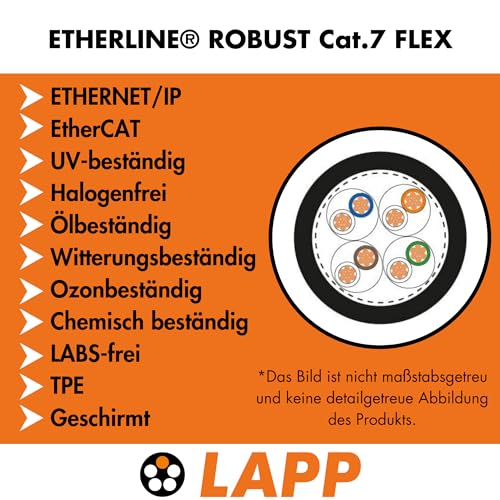 lapp-etherline-robust-cat-7-flex-netzwerkkabel-schwarz-10-m image 8