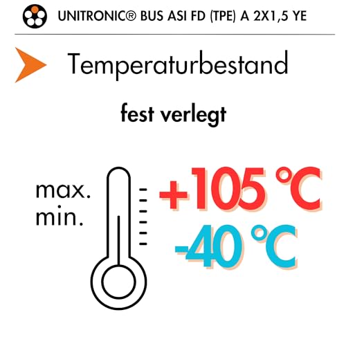 lapp-unitronic-bus-asi-fd-tpe-a-busleitung-2x1-5-mm-gelb-10m-schleppketten-flach image 6