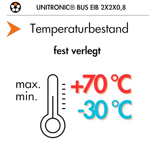 lapp-unitronic-bus-eib-knx-busleitung-2x2x0-8-mm-10-m-gr-n image 6