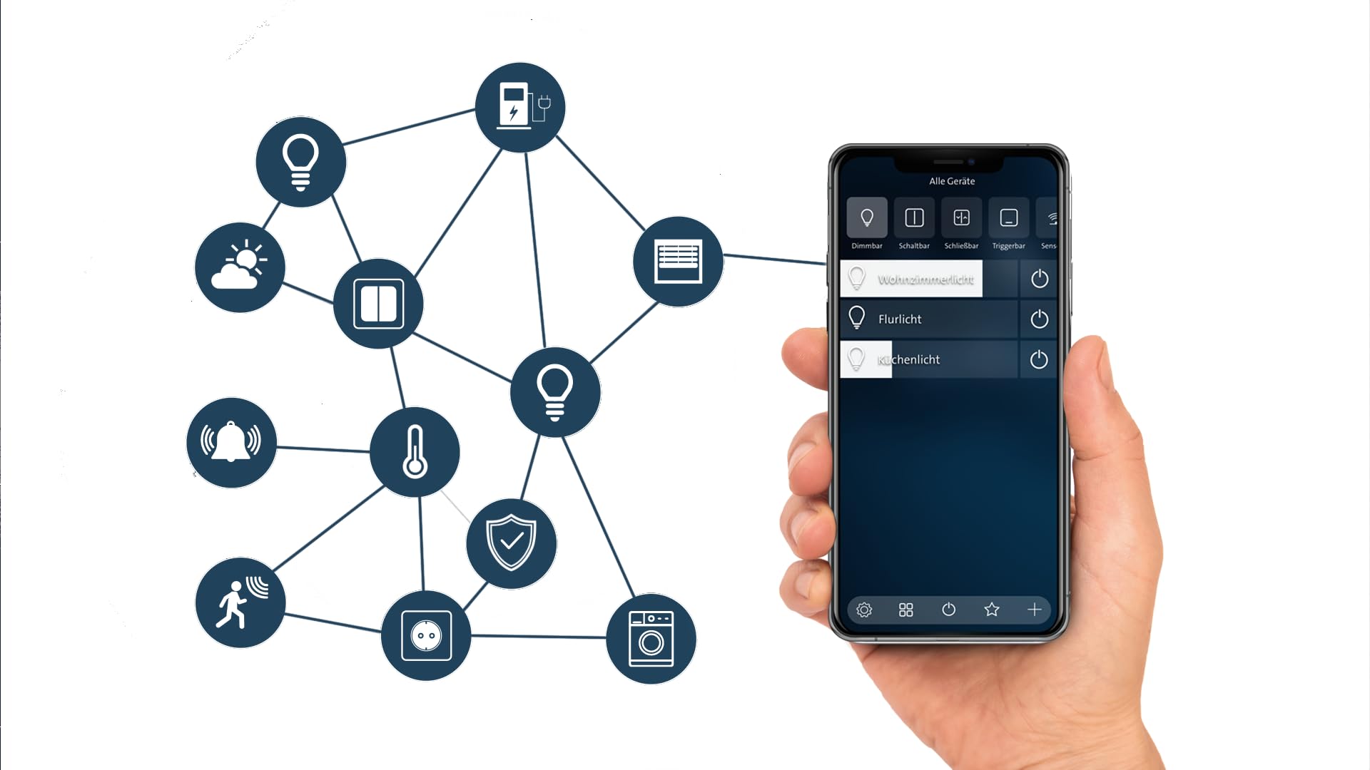 kopp-smart-control-multifunktionssensor-bluetooth-mesh-energieautark-833802011 image 4