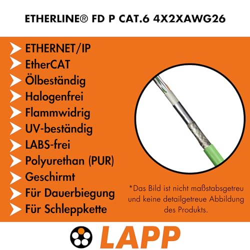 lapp-etherline-fd-p-cat-6-4x2x26-awg-schleppkettenleitung-10-m image 5