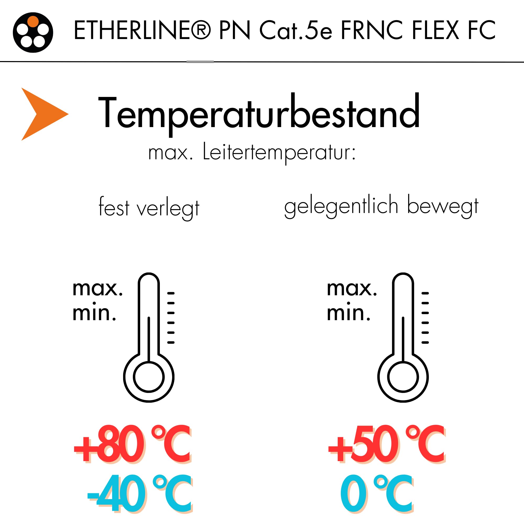 lapp-etherline-pn-cat-5e-frnc-flex-fc-2x2x22-awg-typ-b-lan-kabel-10m image 4