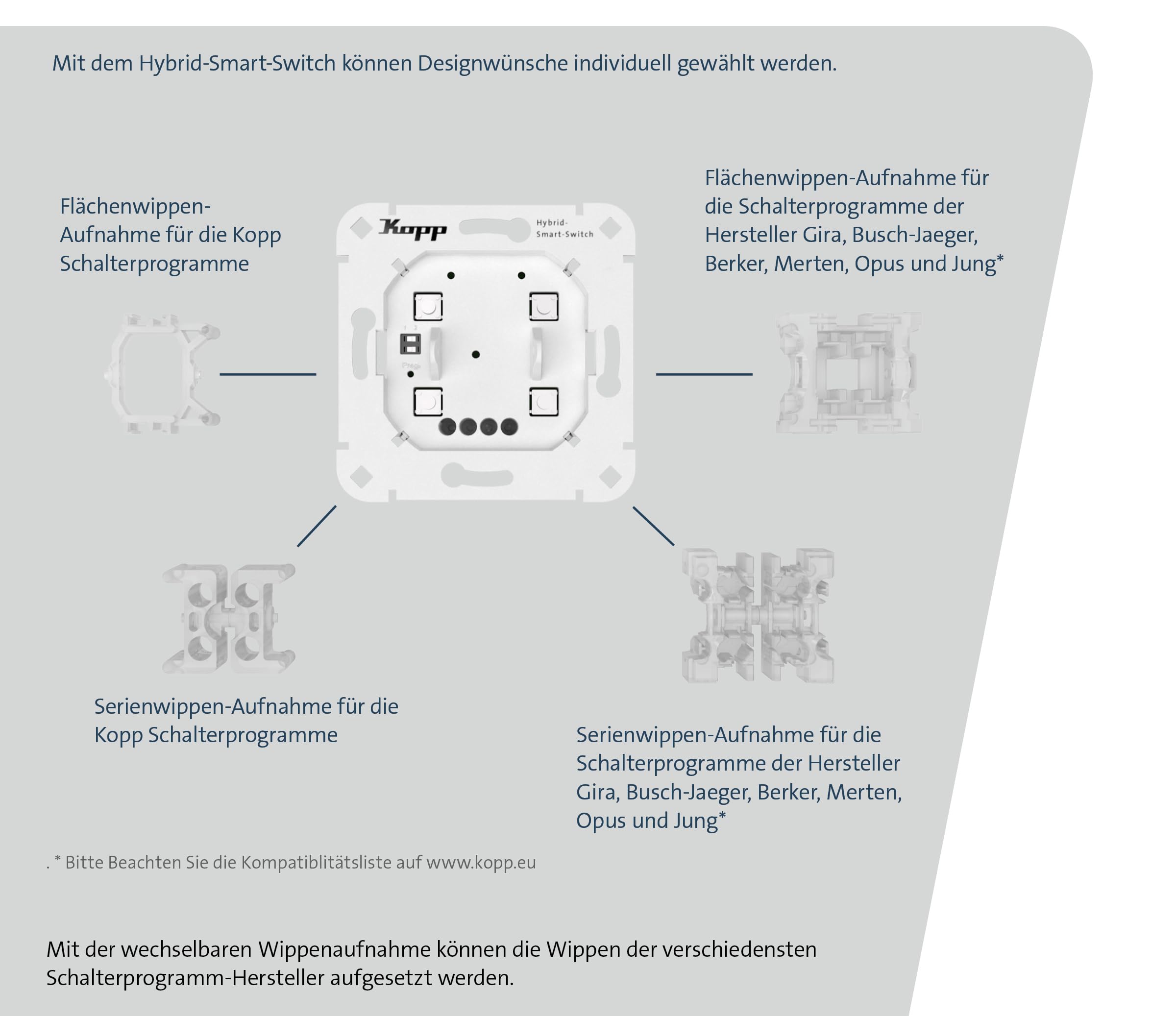 kopp-smart-control-hybrid-smart-switch-1-kanal-2-draht-833302016 image 7