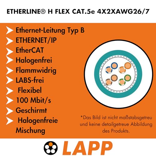 lapp-etherline-h-flex-cat-5e-4x2x26-awg-ethernet-lan-kabel-10m image 8