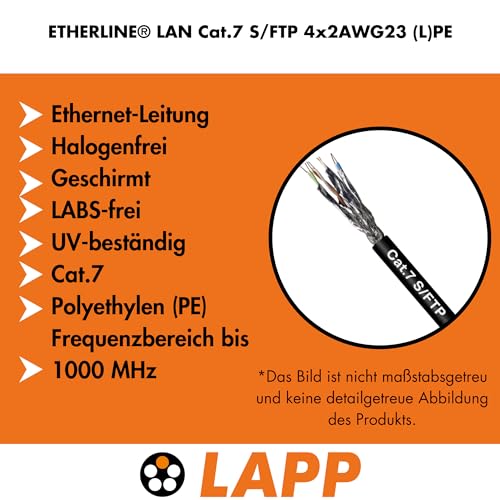 lapp-etherline-lan-cat-7-s-ftp-4x2xawg23-pe-datenleitung-10m image 6